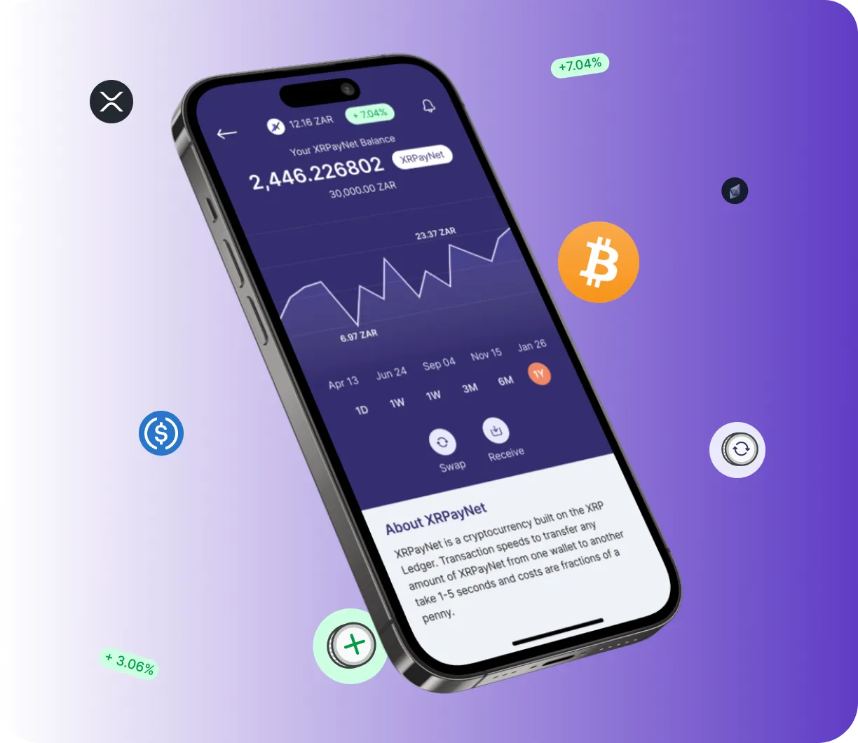 Ethereum Olux 17X - O que é o Ethereum Olux 17X?